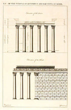 Load image into Gallery viewer, Antoine Desgodetz The Temple of Antoninus and Faustina at Rome, plate II