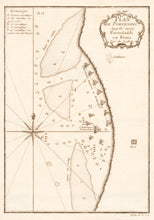 Load image into Gallery viewer, Anon. Map of Port and Fort