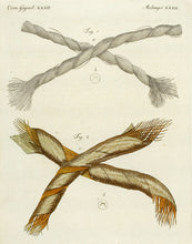 Load image into Gallery viewer, BERTUCH, Friedrich Justin. Vermischte Gegenst XXXIII