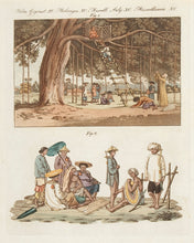 Load image into Gallery viewer, BERTUCH, Friedrich Justin. Cochinchinese Customs and Dresses. (Miscellanea. XC)