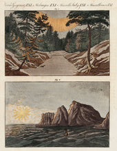 Load image into Gallery viewer, BERTUCH, Friedrich Justin. Northern Appearances. Miscellanea. LXI.