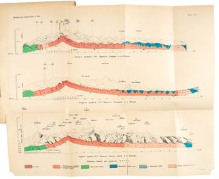 SUSCHINSKII, P. Geologicheskiia nabliudeniia v Kaslinskoi dache Kyzhtymskago okruga, v oblasti reki B. Mauk i eia pritokov.