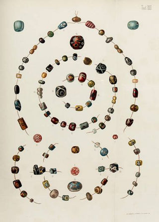 ANUCHIN, D. and Gr. UVAROV [ editors ]. Materialy po arkheologii vostochnykh gubernii Rossii.