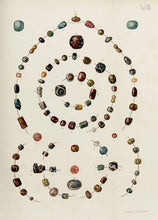 Load image into Gallery viewer, ANUCHIN, D. and Gr. UVAROV [ editors ]. Materialy po arkheologii vostochnykh gubernii Rossii.