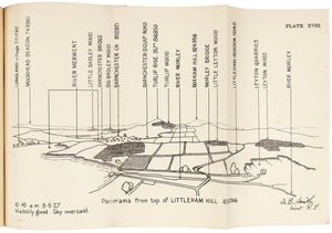 Notes on Map Reading 1929 (Reprinted with Amendments (Nos. 1 to …