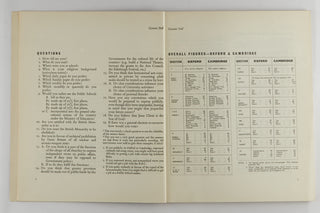 VARIOUS; William DONALDSON & Julian MITCHELL, [Ed.]. Gemini: The Oxford and Cambridge Magazine. A Complete Run in 5 Volumes.