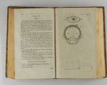Load image into Gallery viewer, MOUSTALON ( pseud .?); [François-Alexandre Pierre de GARSAULT]. Encyclopédie des jeunes gens ou memorial raisonné de ce qu'il y a d'utile et d'intéressant dans les connaissances humaines … nouvelle edition. [[bmid:2119410b]]