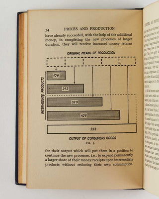 HAYEK, Friedrich A. von. Prices and Production.