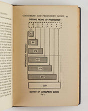 Load image into Gallery viewer, HAYEK, Friedrich A. von. Prices and Production.