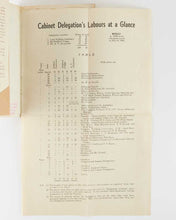 Load image into Gallery viewer, [ANONYMOUS]. Hopes &amp; Fears (When, where and what about Cabinet delegation&#39;s work in India). By a noted Journalist (Who met and talked to Delegation Members and Indian Party Leaders). Foreword by Dr. B. Pattabhi Sitaramayya.