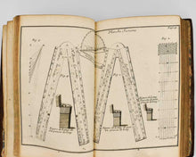 Load image into Gallery viewer, BION, Nicolas. Traité de la construction et des principaux usages des instrumens de mathematique: avec les figures necessaires pour l’intelligence de ce Traité. [[bmid:2121534c]]