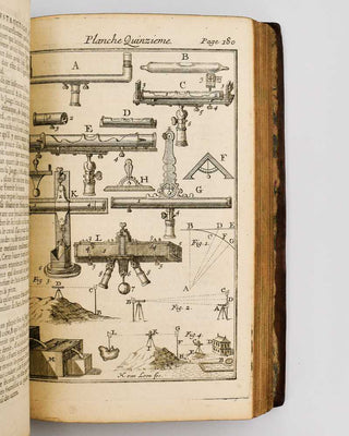 BION, Nicolas. Traité de la construction et des principaux usages des instrumens de mathematique: avec les figures necessaires pour l’intelligence de ce Traité. [[bmid:2121534d]]