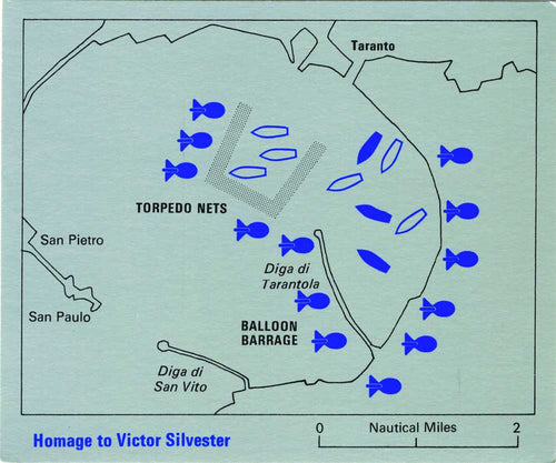 Homage to Victor Silvester