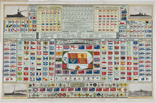 Load image into Gallery viewer, Flags o the British Empire and All Nations