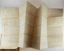 Load image into Gallery viewer, BUCHANAN, Francis Hamilton. An Account of the District of Shahabad in 1809-10 [1812-13, printed slip pasted over the incorrect years] … Printed from the Buchanan Mss. in the India Office Library, with the permission of the Secretary of State for India in…