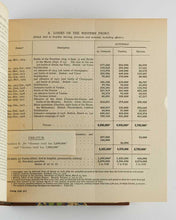 Load image into Gallery viewer, CHURCHILL, Sir Winston The World Crisis.