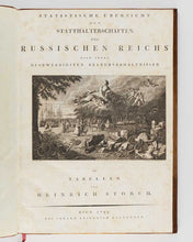 Load image into Gallery viewer, STORCH, Heinrich. Statistische Übersicht der Statthalterschaften des Russischen Reichs nach ihren merkwürdigsten Kulturverhältnissen in Tabellen. [[bmid:2124923b]]