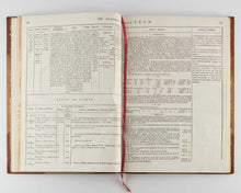 Load image into Gallery viewer, STORCH, Heinrich. Statistische Übersicht der Statthalterschaften des Russischen Reichs nach ihren merkwürdigsten Kulturverhältnissen in Tabellen.