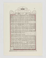Load image into Gallery viewer, PHILLIPS, Tom. A Humument. Volume I[–X, with two volumes of additional material].