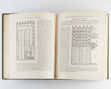 Load image into Gallery viewer, WRIGHT, John; May RIVERS ( illustrator ). The Fruit Grower’s Guide … [[bmid:2125823b]]