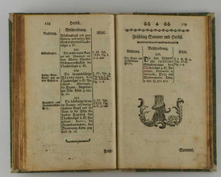 MADER, Johann. Raupenkalender, oder Verzeichnis aller Monate. [[bmid:2126614e]]