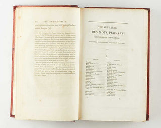 MALCOLM, John, Sir. Histoire de la Perse, depuis les tems les plus anciens jusqu’a l’époque actuelle; suivie d’observations sur la religion, le gouvernement, les usages et les mœurs des habitans de cette contrée. Traduit de l’anglais ... [[bmid:2126635c]]