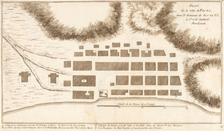 Map of Fortress (Large