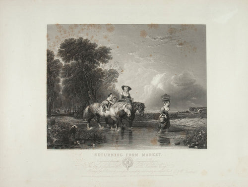 Returning from Market