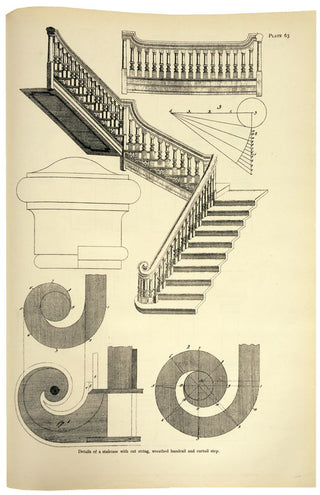 Some XVIIIth Century Designs For Interior Decoration With Details Selected from