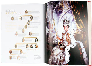 The Record Reign - Queen Victoria & Queen Elizabeth II