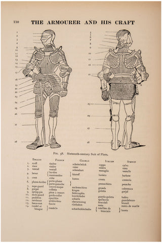 The Armourer And His Craft From The X1th To The XV1th …
